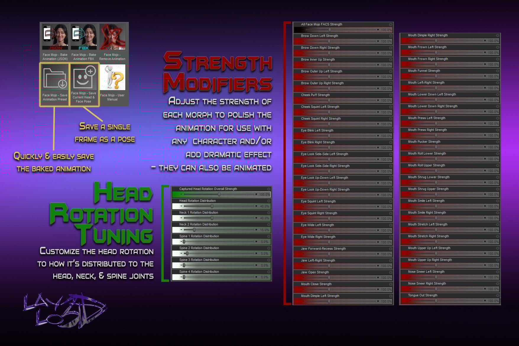 Face Mojo - Facial MoCap Retargeting for Genesis 9